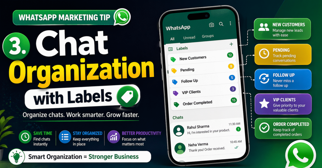 3. chat organization with labels