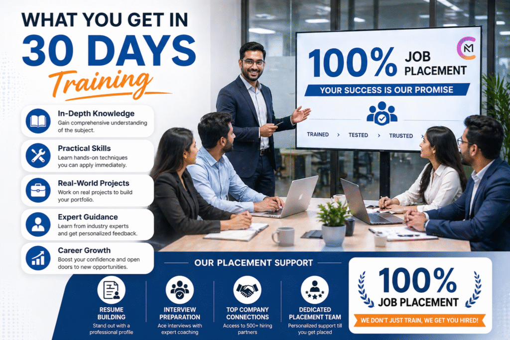 Digital Marketing In shimla What you get in 30 days