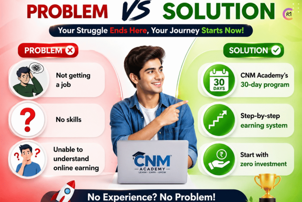 Digital Marketing In Dharmshala Problem & Solution