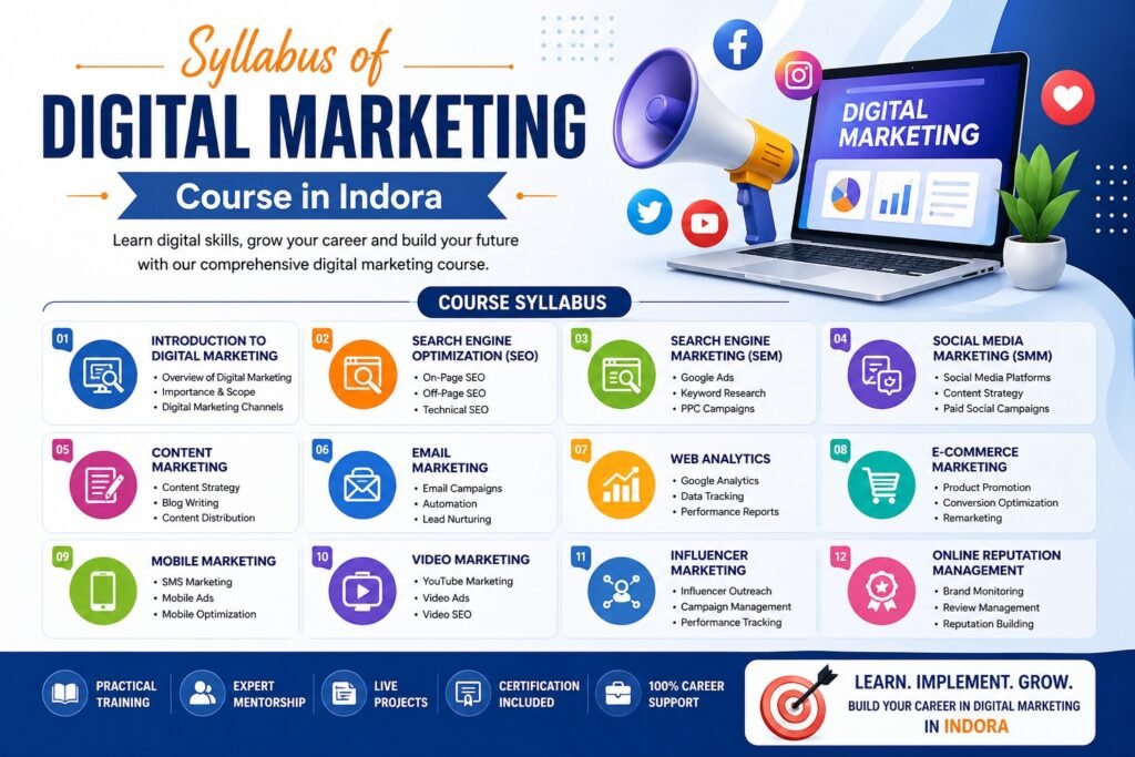 sullbus course in digital marketing in indora