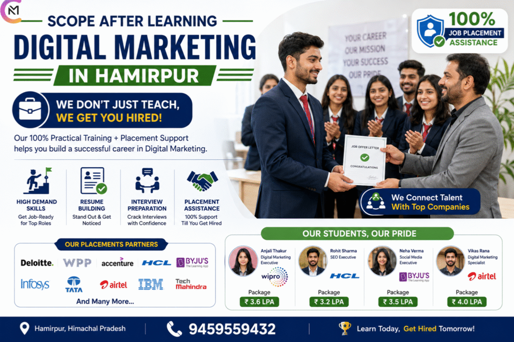 digital marketing hamirpur cnm