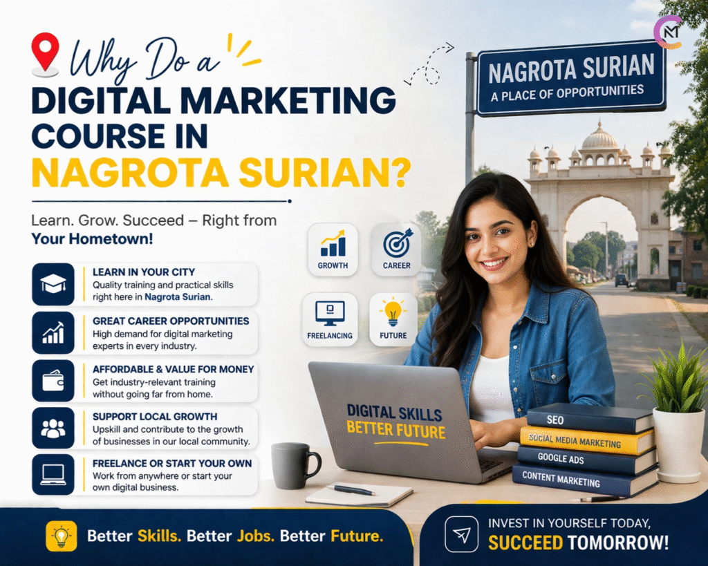 cnm academy didgital marketing course in nagrota surian