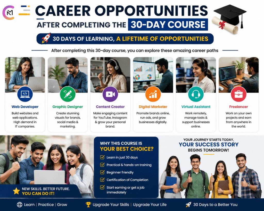 cnm digital marketing course chamba chowari