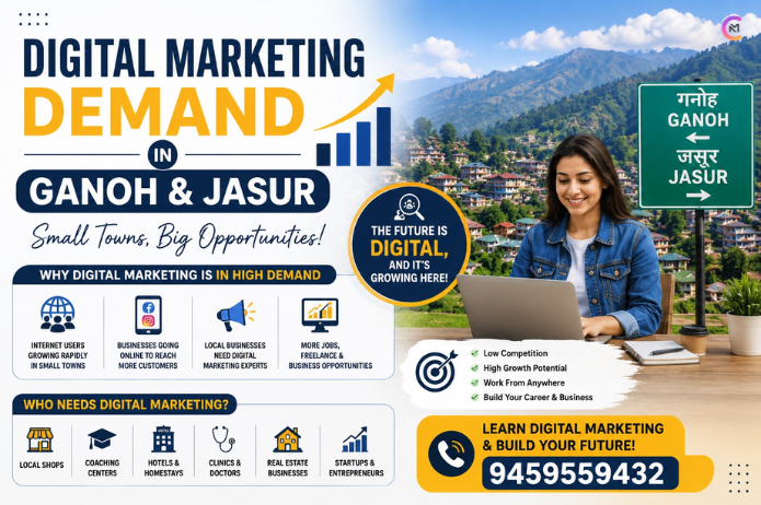 digital marketing demand