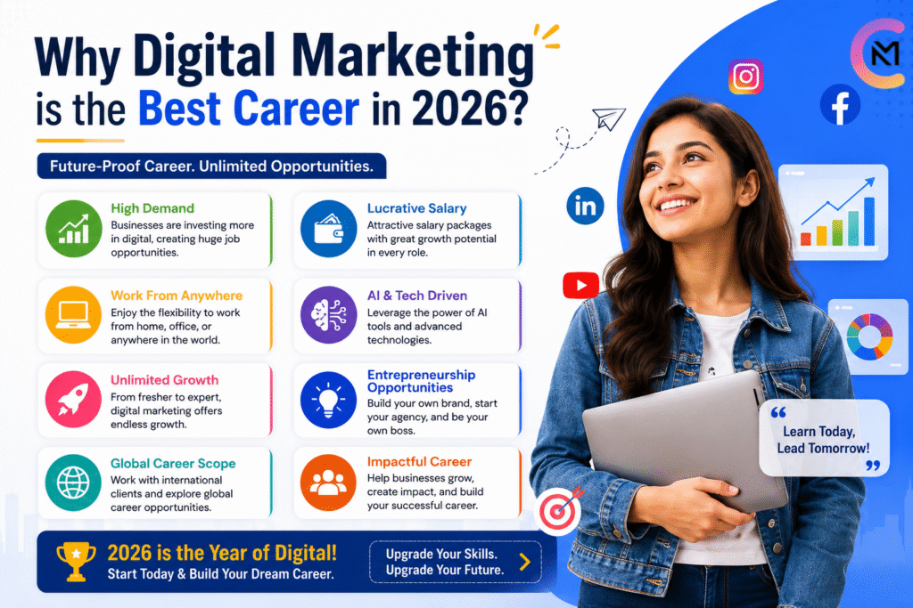 nupur digital marketing